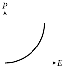 Physics-Current Electricity I-65529.png